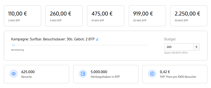 Calculator for buying traffic