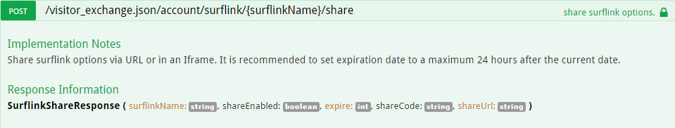 Share surflink via the API